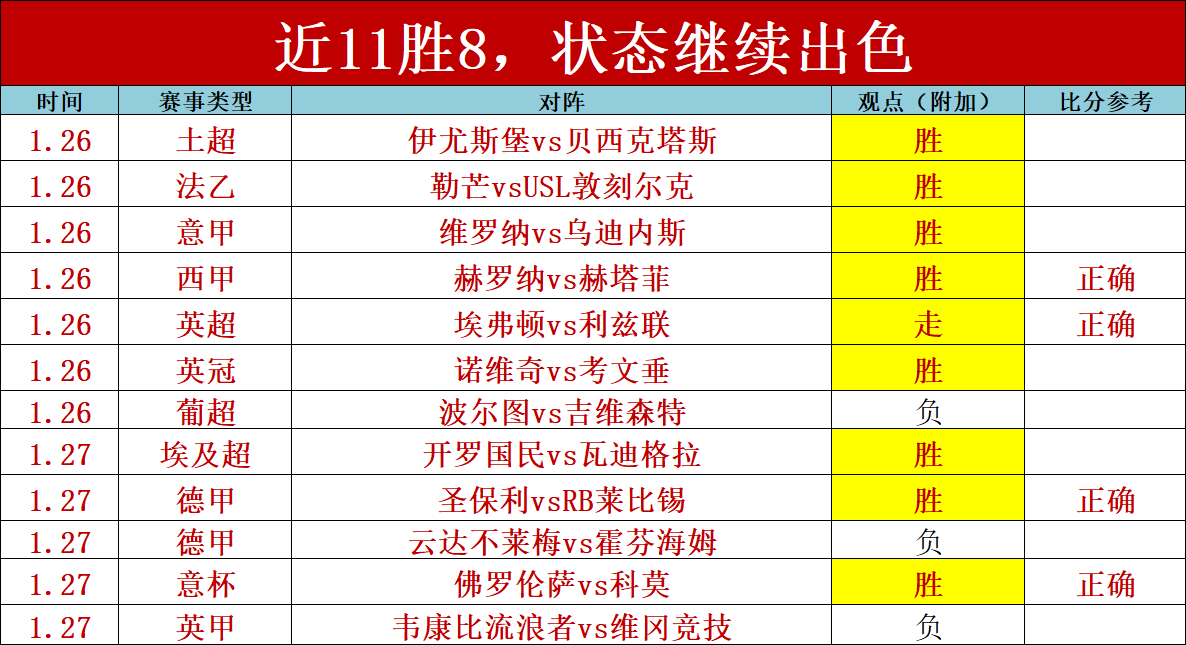 施羅德与勇,士融合待时,库里突破困,OD体育,OD体育入口,OD体育平台,OD体育官方