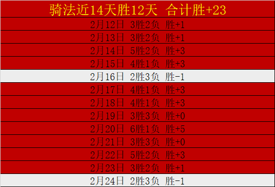 大乐透期号,专家推荐质,合分析,OD体育,OD体育入口,OD体育平台,OD体育官方