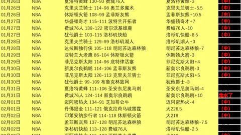 卡萨多右膝重伤仍奋战40分钟，拼至比赛终章