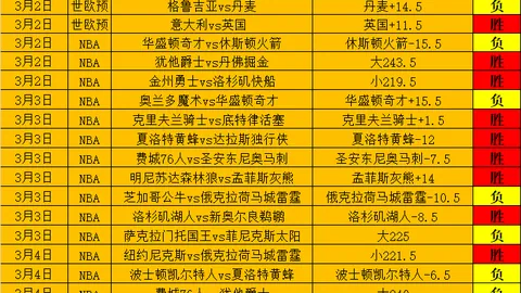 [图]爱德华兹与浓眉均砍23+11，森林狼轻松取胜